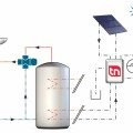 Taconova   valvole  NovaMix Utilizzo con produzione acqua calda sanitaria centralizzata (a sinistra) e con supporto solare aggiuntivo (a destra)(3)